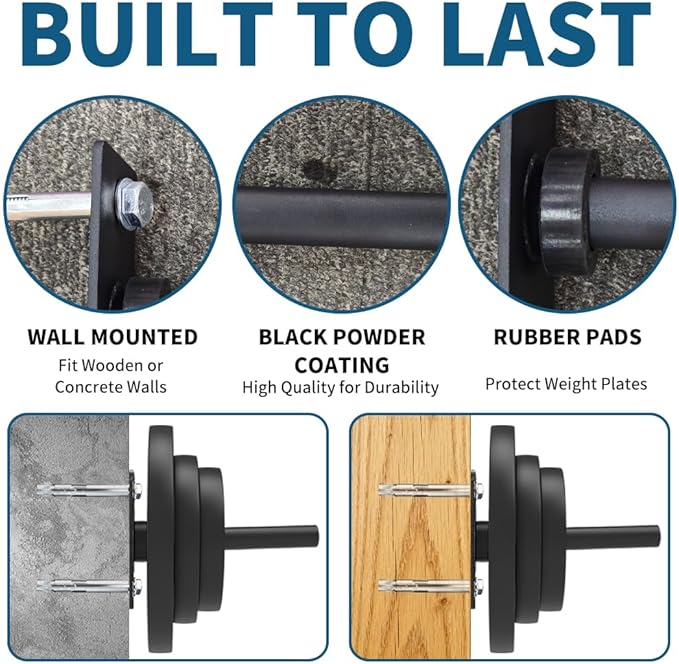 Wall Mounted Weight Plate Holder,Weight Plate Rack for for All Size Bumper Plates, Max Weight Capacity 300 Lb, Home Gym Organizer