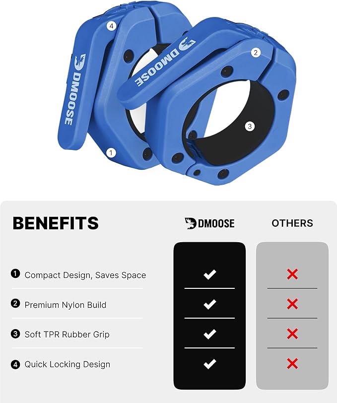 DMoose Fitness Barbell Clips 2 Inch (Pair) - Quick Release Olympic Barbell Clamps & Collars with Anti Slip TPR Grip for Secure Weightlifting and Powerlifting - Weight Clips for Bars at Home or Gym