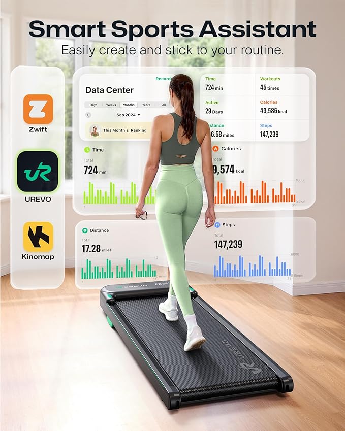 UREVO Smart Walking Pad, Quiet Under Desk Treadmill with APP & Remote, Portable Shock-Absorbing Walking Jogging Machine, Sleek Compact Design for Home Office Fitness