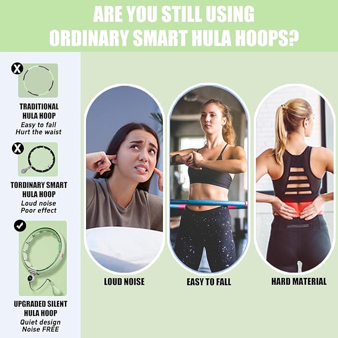 U5 Smart Weighted Hula Hoop with Counter & Waist Trimmer – 16 Knots, 28"–46" Adjustable Infinity Hoop Plus Size, Quiet Rubberized Wheels, Ab Workout Fitness, Weight Loss, Abdominal Toner