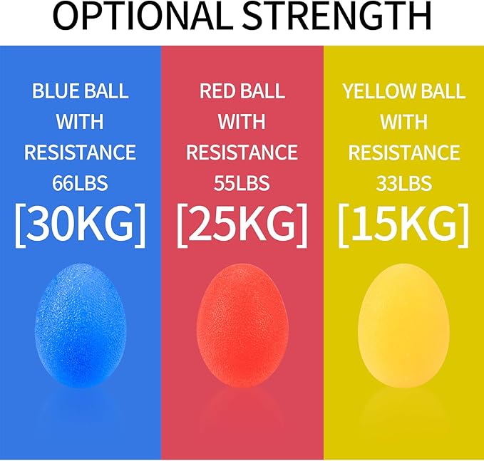 3 Pcs Hand Grip Strength Balls with 2 Pcs Finger Strengthener, Wrist Grip Strengthener Trainer, Stress Relief Balls Trainеr Hand Balls, Hand Exerciser Squeezer for Adults Hand Workout