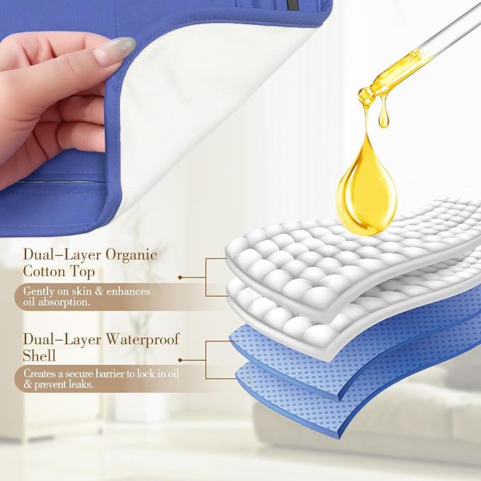 glitz Castor Oil Pack Wrap – Reusable Organic Castor Oil Packs for Liver Detox (Compress), Less Mess, Anti Leak Outer Layer, Soft Cotton (Violet)