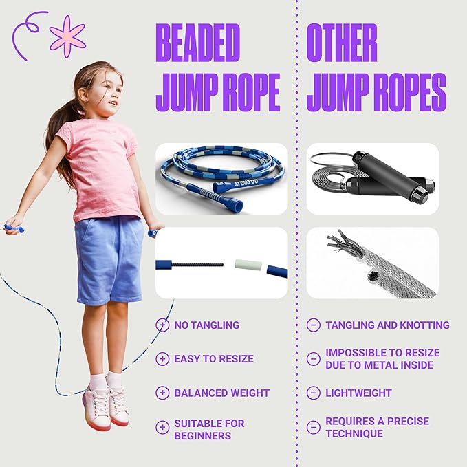 Sportbit Elite Beaded Jump Rope – Adjustable for Kids & Adults, Durable Fitness Skipping Rope for Cardio, Gym, Home & Outdoor Workouts