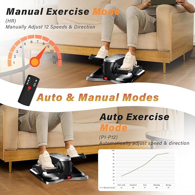 Under Desk Elliptical Machine, Electric Leg Exerciser for Seniors with 12 Adjustable Speeds, Auto & HR Modes, Portable Quiet Seated Pedal Exerciser with Remote Control