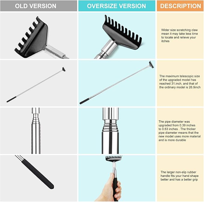 Oversized Portable Extendable Back Scratcher, Upgraded Metal Stainless Steel Telescoping Back Scratcher Tool with Canvas Carrying Bag