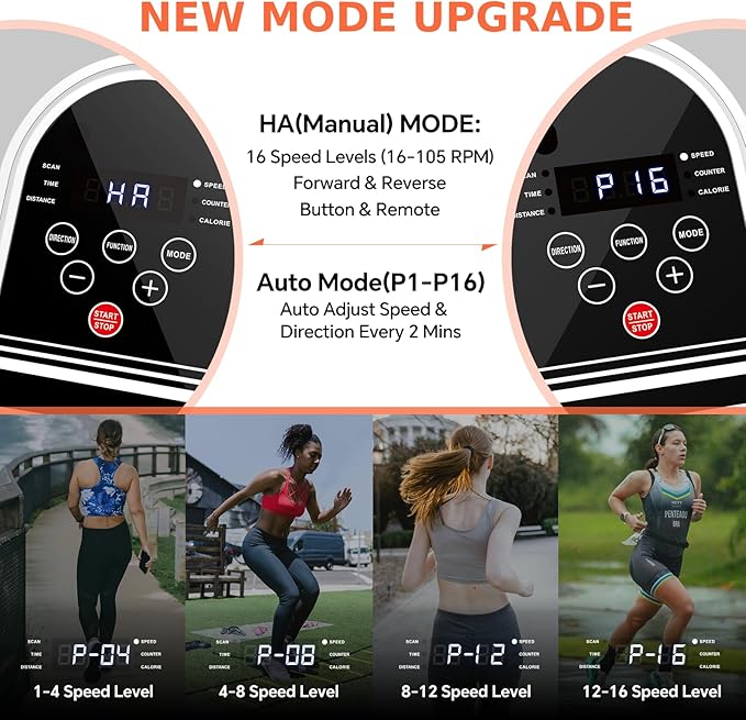 Under Desk Elliptical Machine, Electric Exerciser Pro with 16 Adjustable Speed, Quiet and Fully Assembled with Remote Control & Non-Slip Foot Straps Grey