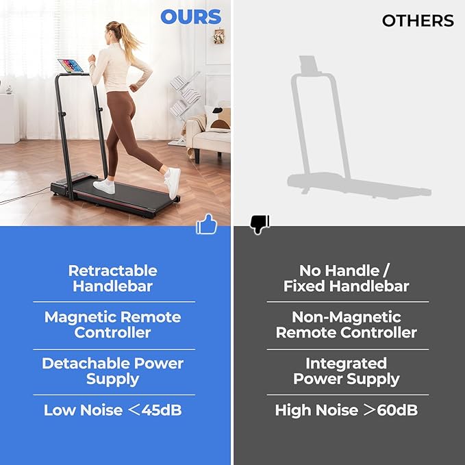 GORISE Walking Pad Treadmill with Adjustable Height Handle Bar and Incline, 3HP Quiet Foldable Under Desk Treadmill, Portable Treadmills for Home 350LBS with Remote Control LED Display