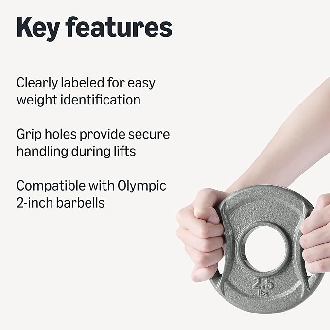 Amazon Basics 2-Inch Olympic Cast Iron Grip Weight Plates