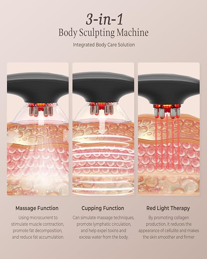 3-in-1 Body Sculpting Machine for Cellulite Appearance, Electric Cellulite Massage Tool for Legs Belly Stomach Arms, Home Use Body Sculptor Device with 3 Cups for Skin Firming, Circulation