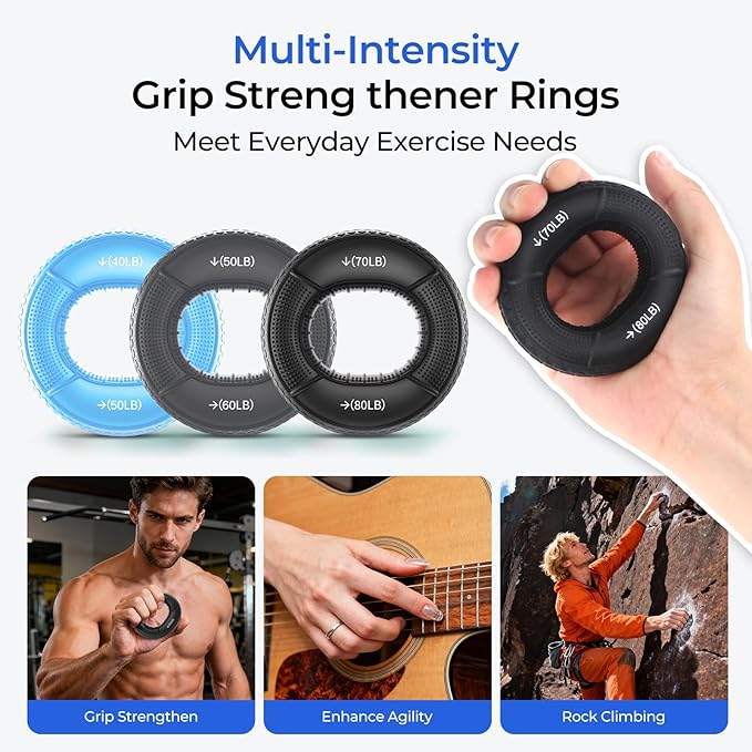 Hand Gripper Strengthener Set - Hand Grip Strengthener, Stress Balls for Adults,Grip Strength Trainer for Hand Sensitivity Training,Hand Rehabilitation Exercising