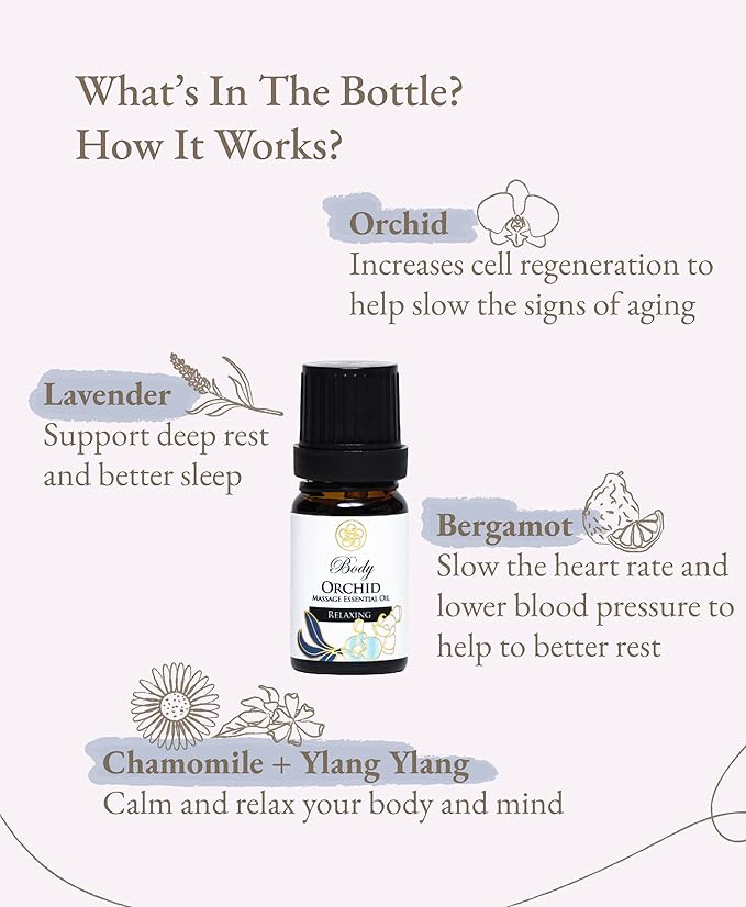 100% Organic Essential Oil Blend for Massage, Home Care, Aromatherapy, Natural Ingredients - Orchid, Sage, Lemon, Tea Tree, Sweet Fennel, Neroli, 10ML