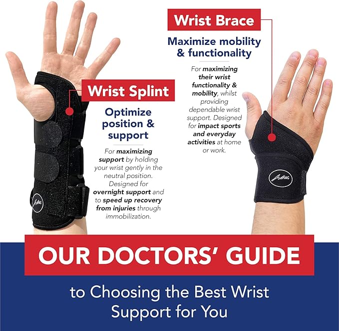 Doctor-Developed Gym Wrist Wraps, Lifting Wrist Wraps for Weightlifting, & wrist compression brace for Workout, weightlifting straps With Thumb Loops, wrist wraps for weightlifting for Wrist Support, lifting straps gym for Men & Women – Black (Single)