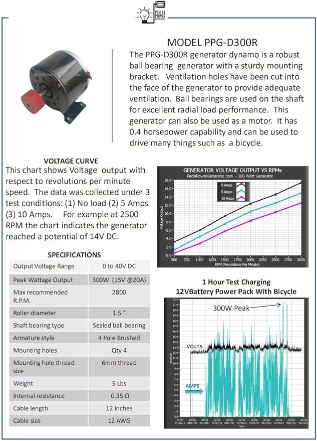 Exercise Bike DC Generator Dynamo with Rubber polyeurethane Drive Roller (0 to 40V DC)