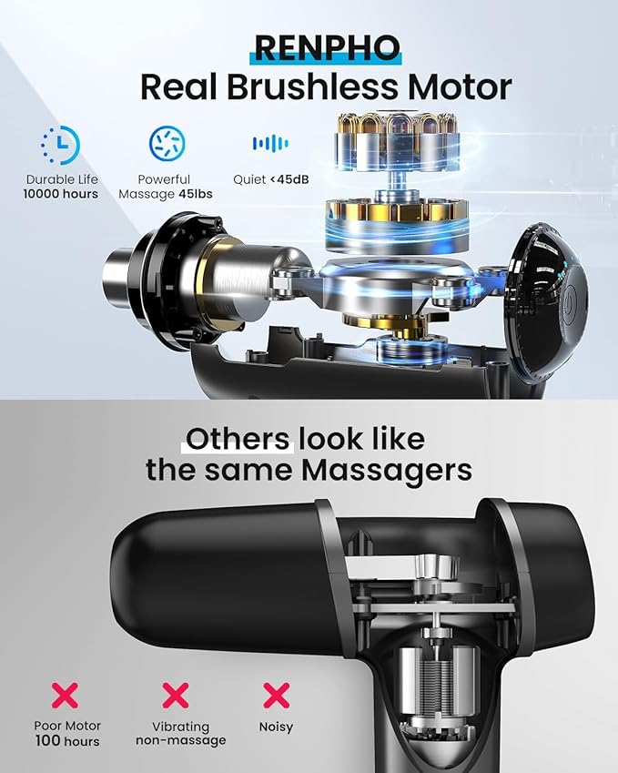 RENPHO Massage Gun with Heat, Portable Percussion Massager with Bluetooth for Back and Neck, Gifts for Men and Women, Carry Case, Active+ Thermal