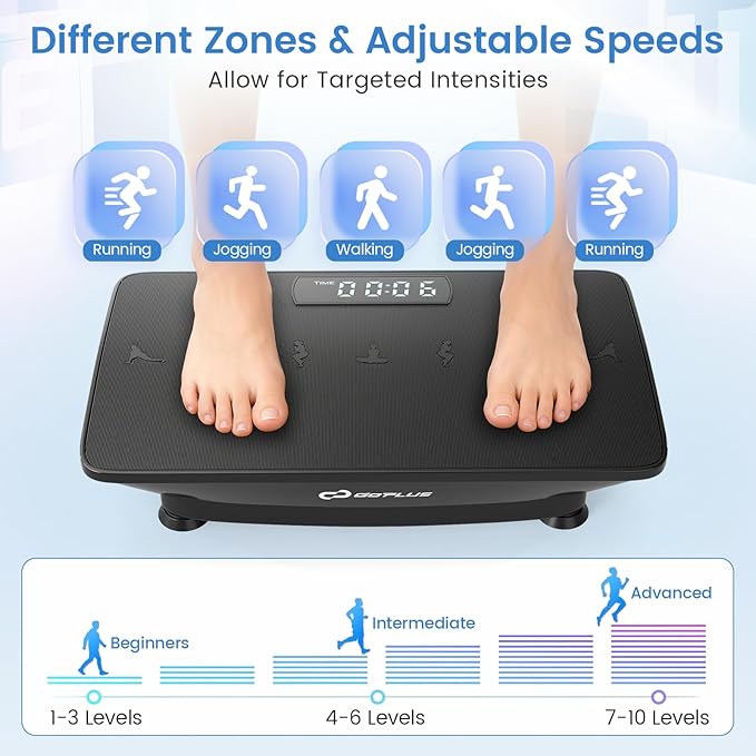 Goplus Vibration Plate Exercise Machine, Vibrating Platform for Lymphatic Drainage w/Remote, LED Display, Home Workout Full Body Shake Board for Weight Loss