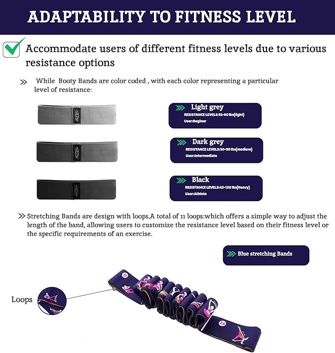 2026 First Ever Calorie Counting Ab Roller High-Performance Abdominal Exercise Machine with Automatic Rebound, Multi-layered Anti-Slip Design & Versatile Exercise Bands