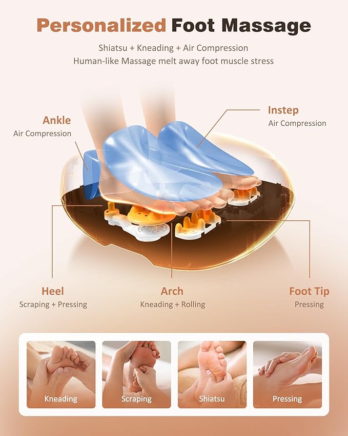 KNQZE Shiatsu Foot Massager with Heat and Compression, Deep Kneading Foot Massage for Plantar Fasciitis Relief, Remote Control, Multi Massage Modes, Auto Shut-Off Timer, FSA Eligible, Mothers Day gift