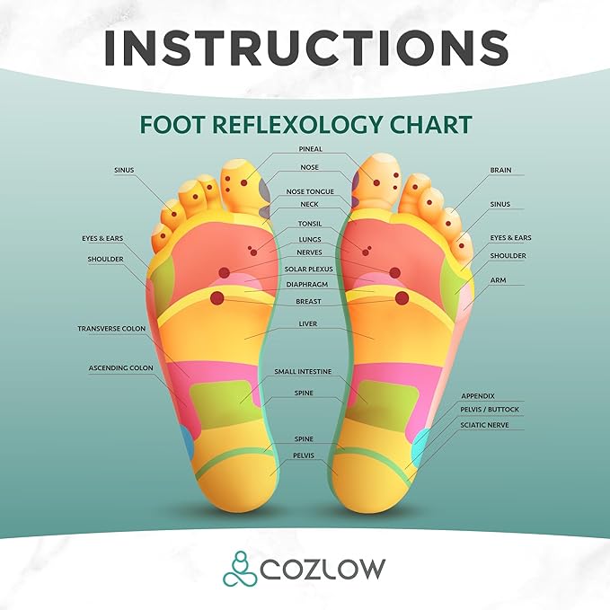 COZLOW - Foot Massager for Plantar Fasciitis Relief - Wooden Massage Roller with Arch Shape Design - Foot Pain Relief, Neuropathy, Heel Spur Pain, Stress Relief, and Relaxation - Muscle Therapy Tool