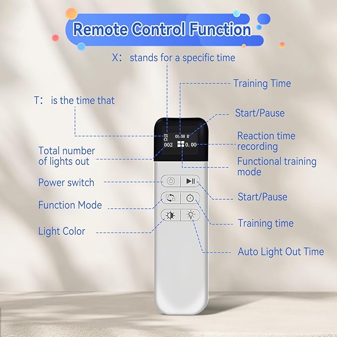 JOJOCY Reaction Training Light Magnetic, 5 Lights Color 6 Modes 30h Battery Life Improves Reaction Speed and Agility for Soccer, Basketball, Boxing, Rugby, Daily Entertainment