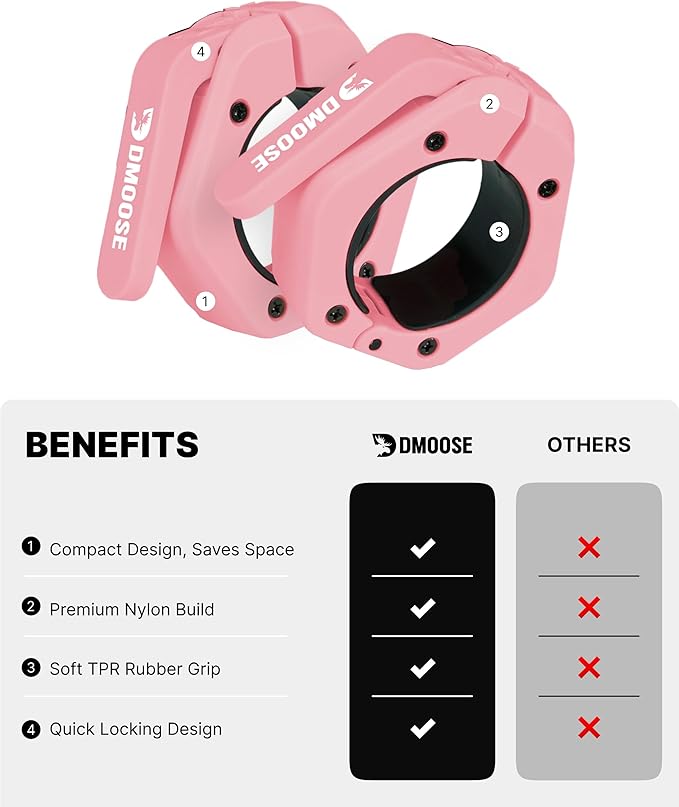 DMoose Fitness Barbell Clips 2 Inch (Pair) - Quick Release Olympic Barbell Clamps & Collars with Anti Slip TPR Grip for Secure Weightlifting and Powerlifting - Weight Clips for Bars at Home or Gym