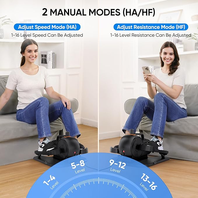 Under Desk Elliptical Machine, 3-in-1 THERUN Electric Leg Exerciser for Seniors, Fully Assembled Portable Seated Pedal Exerciser w/Remote Control, 16-Level Speeds & Resistance
