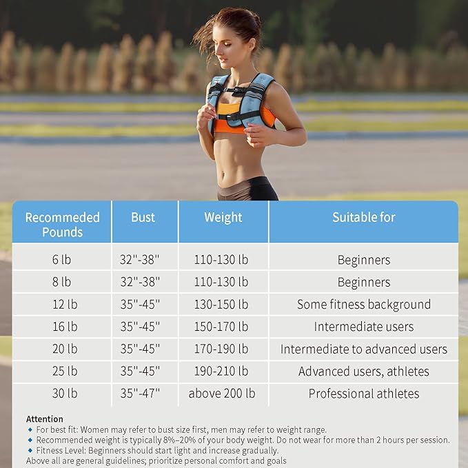 VBSD Weighted Vest Woman 6lb/8lb/12lb/16lb/20lb/25lb/30lb Weight Vest for Women Men Body Weight Vests for Walking Strength Training Running Workout Jogging Fitness