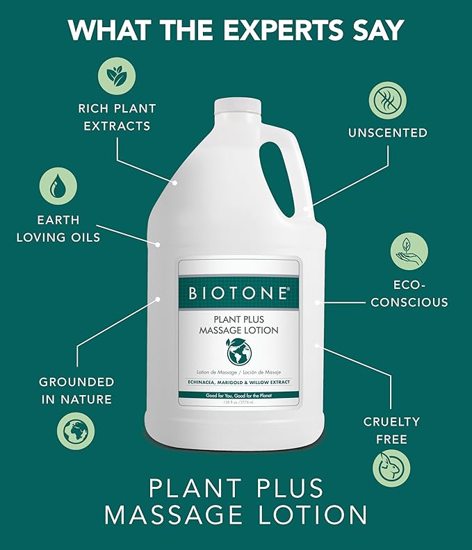 Plant Plus Massage Lotion- Eco-conscious, Earth-loving Oils, Plant-based Ingredients, Kind to the Planet, Versatile for all Modalities, Customizable, Smooth Silky Application, Optimum Glide. (8 Fl Oz)
