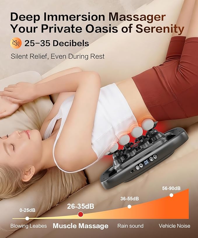 20 Head Massage Gun Deep Tissue Percussion Massager with 3 Modes&30 Intensities-Muscle Massage Gun for Back/Shoulder/Foot/Body/Hand Muscle Pain Relief,Birthday Gifts for Men Dad Husband