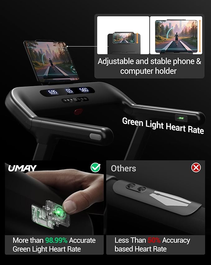 UMAY Fitness Treadmill with 20% Auto Incline,400LB Capacity,4.0HP & 9.5 MPH Speed,Foldable 55"x18"Ultra Large Wide Walking & Running Area Treadmill for Home with Handle