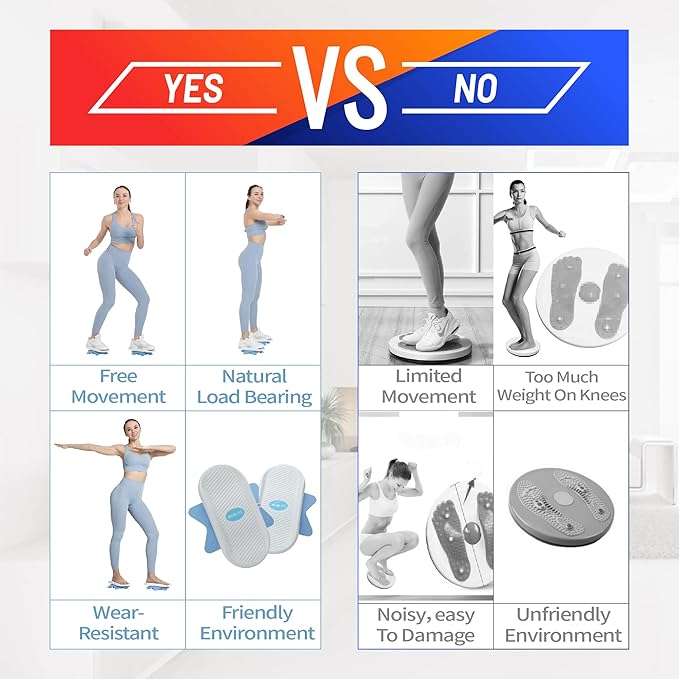 Ab Twister Board,Twister Exercise Board,Waist Twisting Disc-Ab Board Exercise,Twisting Stepper,Waist Trainer Trimmer,Ab Board-for Ab Exercise Abs Core,Slimming Waist Full Body Toning Workout Home Gym