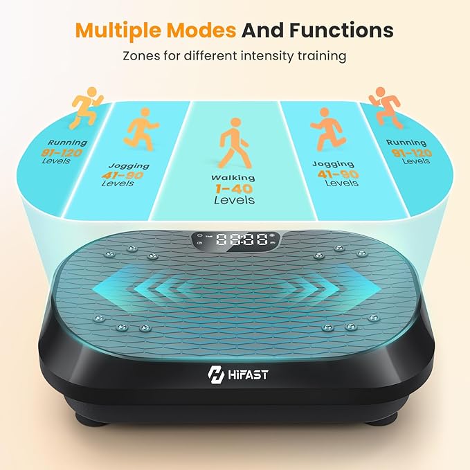Vibration Plate Exercise Machine, Vibrating Plate for Lymphatic Drainage Weight Loss with 200 Power Motor, Shake Plate with 120 Adjustable Speeds, Whole Body Vibration Platform Machines for Women Men