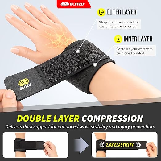 BLITZU 2 Pack Wrist Wraps, Carpal Tunnel Wrist Brace for Women and Men, Breathable Adjustable Compression Wrist Support for All-Day Wear, Wrist Bands for Work, Fitness, Weightlifting, Gym Workout