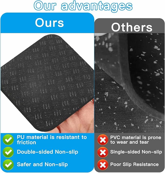 Non-Slip Treadmill Mat Pads, 4x4 Inch High Density Silicone Exercise Equipment Mat - Double-Sided Anti Vibration Pad for Treadmill, Walking Pad, Exercise Bike, Floor Protection