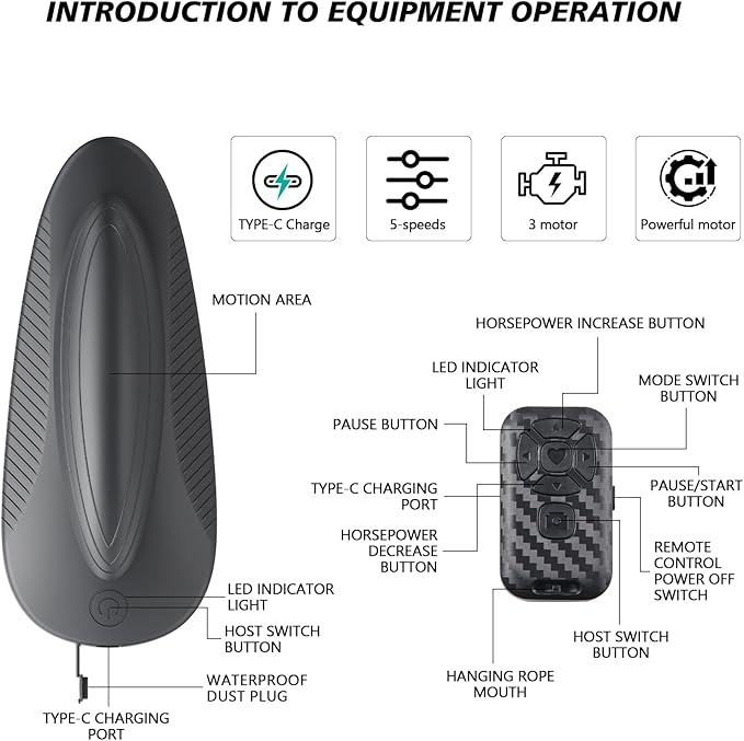 Kegel Exerciser for Tightening&Strengthening Muscle Control Training, Suitable for Both Men and Women, Muscle Endurance Recovery and Relaxation, Hip Muscle Strength Training