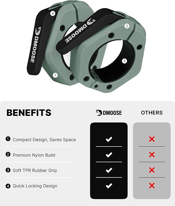 DMoose Fitness Barbell Clips 2 Inch (Pair) - Quick Release Olympic Barbell Clamps & Collars with Anti Slip TPR Grip for Secure Weightlifting and Powerlifting - Weight Clips for Bars at Home or Gym