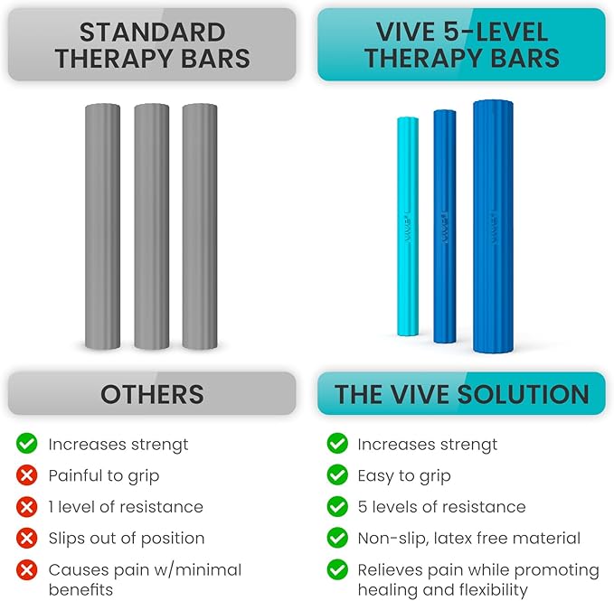 Vive Flex Therapy Bars (3 Pack) - Twist Resistance Hand Grip Strength Trainer for Injury Recovery, Tennis Elbow, Golfers, Tendonitis Pain - Weighted Strengthening Multi Pack