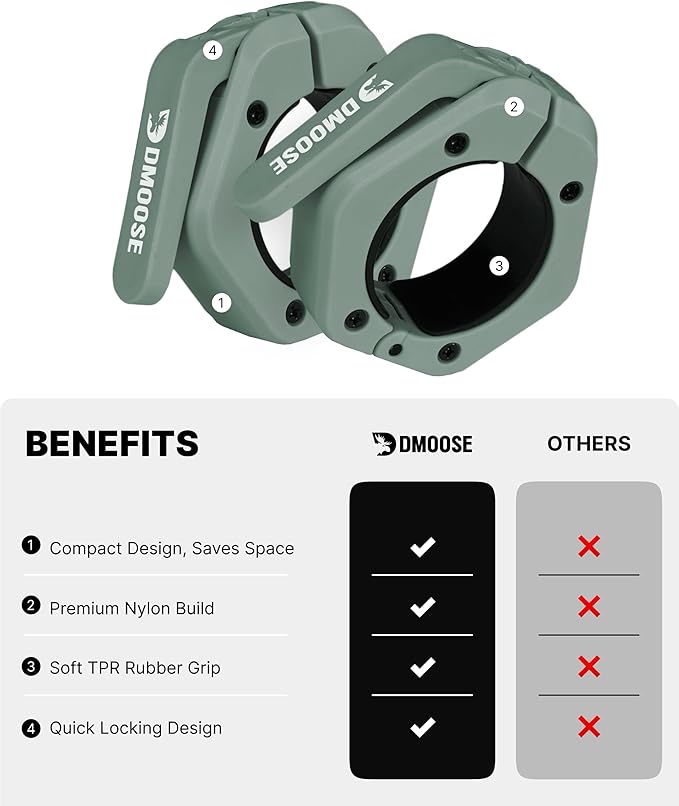 DMoose Fitness Barbell Clips 2 Inch (Pair) - Quick Release Olympic Barbell Clamps & Collars with Anti Slip TPR Grip for Secure Weightlifting and Powerlifting - Weight Clips for Bars at Home or Gym