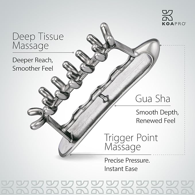 KOAPRO Facial Facia Blaster Tool for Sensitive Fascia Blasting - Face Gua Sha Tool Helps Lymphatic Drainage and Cellulite Reduction, Neck and Face Fascia Roller for Tight Skin, Deep Tissue Massager