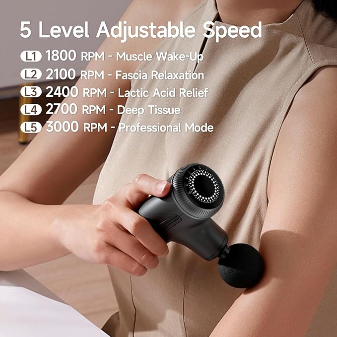 Super Mini Massage Gun Deep Tissue, Muscle Massager with Adjustable Amplitude, Portable Handheld Percussion Massager, Quiet for Home, Gym & Travel, Dark Gray