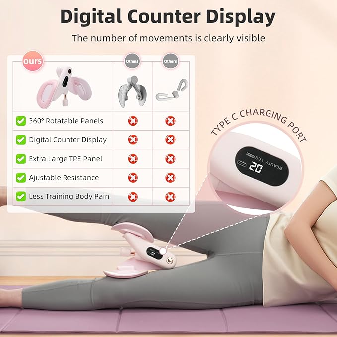 Thigh Trainer Hip Trainer 36lb, Inner Thigh Exerciser, Suitable for Fitness Beginners, Home Workout