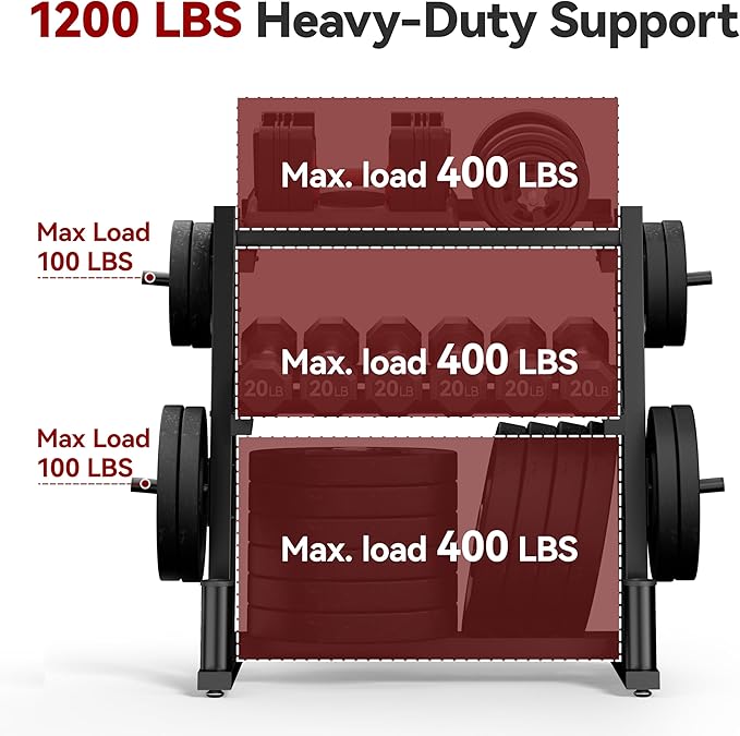3-Tier Heavy-Duty Dumbbell and Plate Rack 1200LB Capacity, Adjustable Weight Storage Stand for Dumbbells, Kettlebells, Barbells & Weight Plates, Compact Multifunctional Organizer for Home Gym