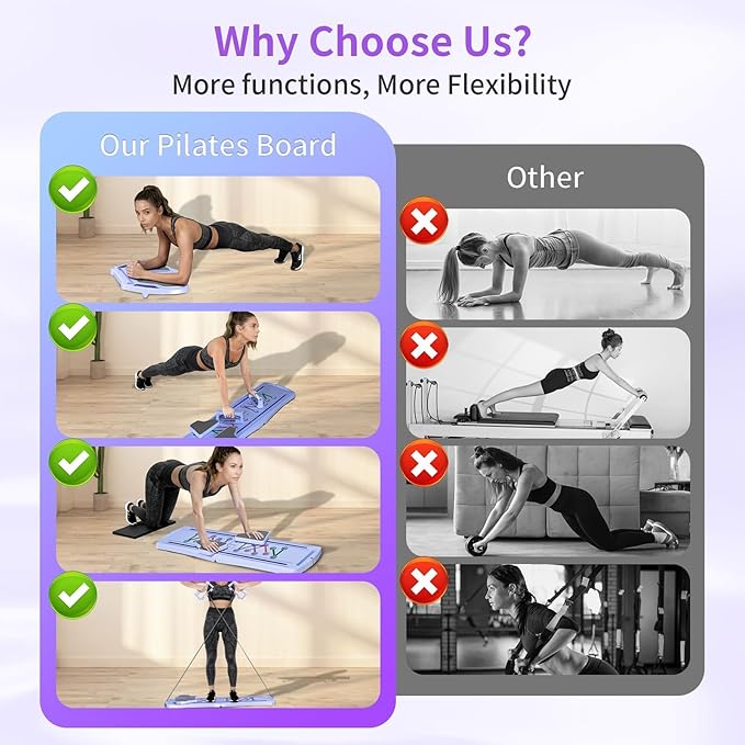 Pilates Board for Home Workout - Upgraded 7 in 1 Portable Pilates Reformer Set, Multifunctional Ab Trainer with Resistance Bands & LED Timer, Pilates Board for Women Full Body Workout