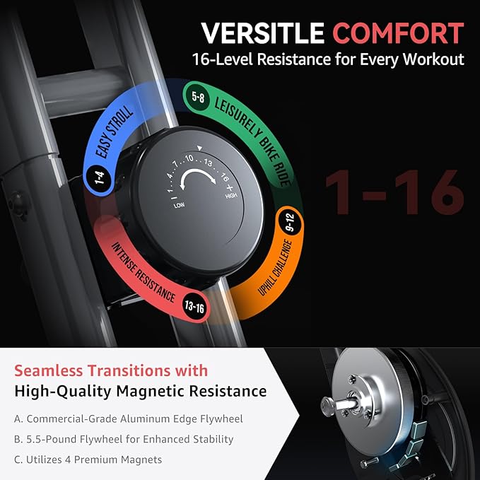 Indoor Exercise Bike Stationary Bikes for Home with 16-Level Magnetic Resistance, Lightweight Foldable Cycling Bike with 70% Pre-Assembled, 260 LBS Capacity, Flywheel of 5.5 LBS for Quiet Home Workout
