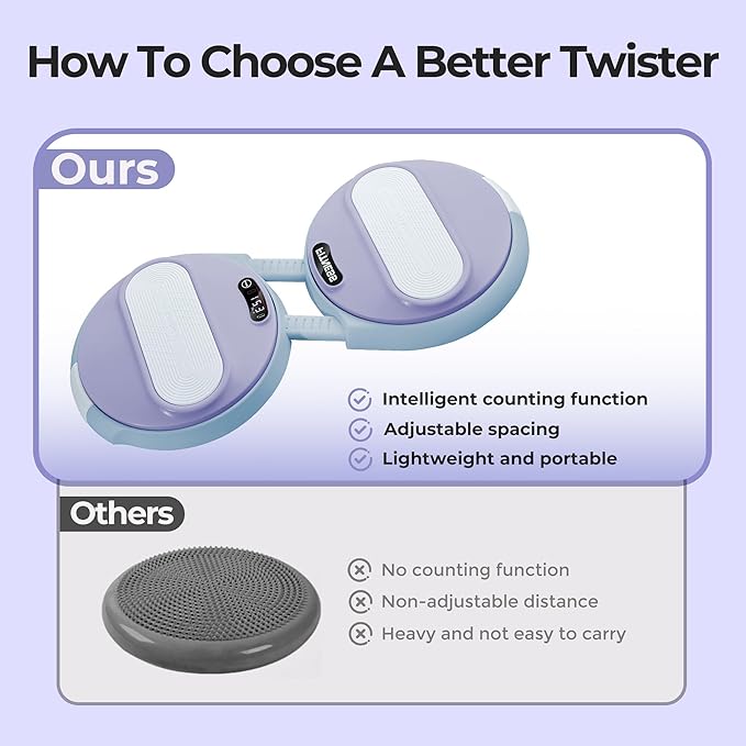 Waist Twisting Machine Exercise - Ab Twister Board MAX 300LBS | Intelligent Counting Lap & Calorie & Time, with 2 Resistance Bands | 3 Adjustable Distances to Suit Different Exercise Needs