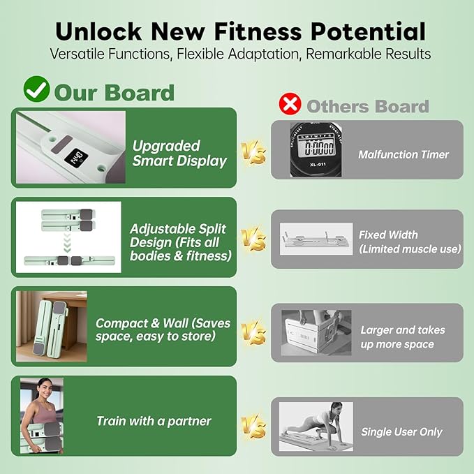 Pilates Board for Women Men - Home Fitness Equipment, Fat Loss and Body Shaping, Core Training, Portable Pilates Kit, Multi-Purpose Resistance Kit