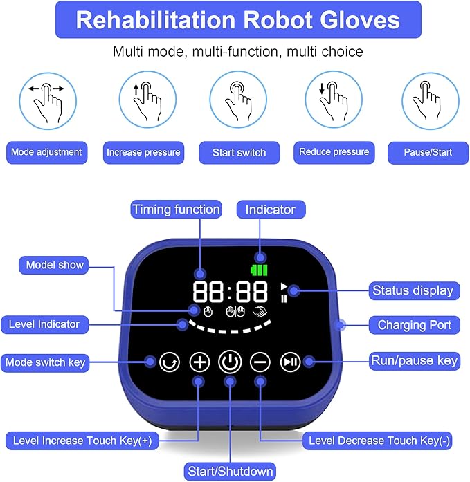 Rehabilitation Robot Gloves,Stroke Hemiplegia Hand Recovery Equipment,Hand Exerciser Aids,Rehab Robotic Glove