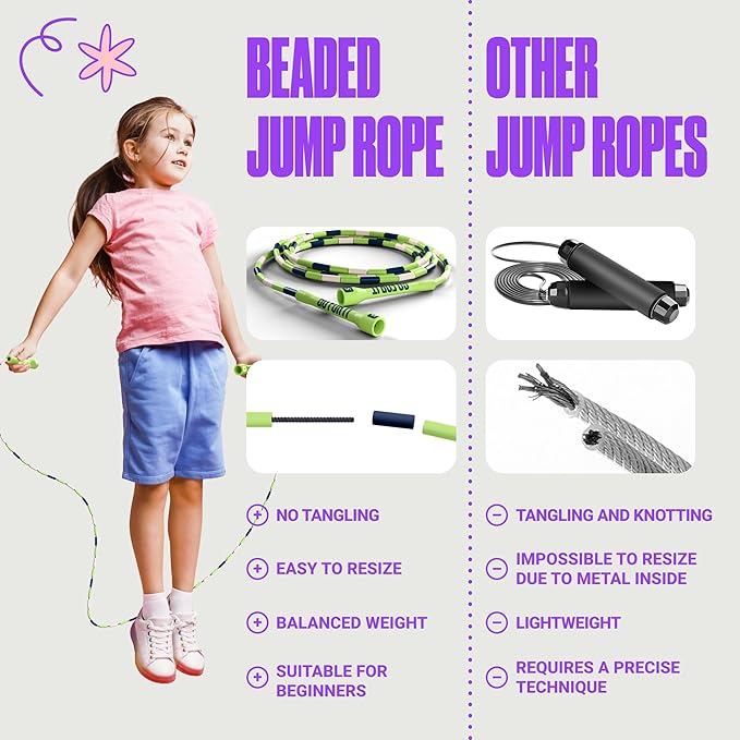 Sportbit Elite Beaded Jump Rope – Adjustable for Kids & Adults, Durable Fitness Skipping Rope for Cardio, Gym, Home & Outdoor Workouts