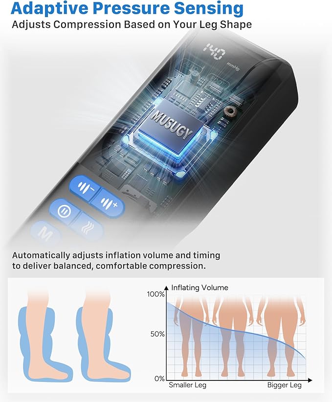 Air Compression Leg Massager with Heat : MUSUGY Sequential Foot and Calf Massager for Circulation and Pain Relief, with 9 Intensity, 6 Modes, 3 Heat - for Mom, Dad, Standing Jobs & Daily Relaxation
