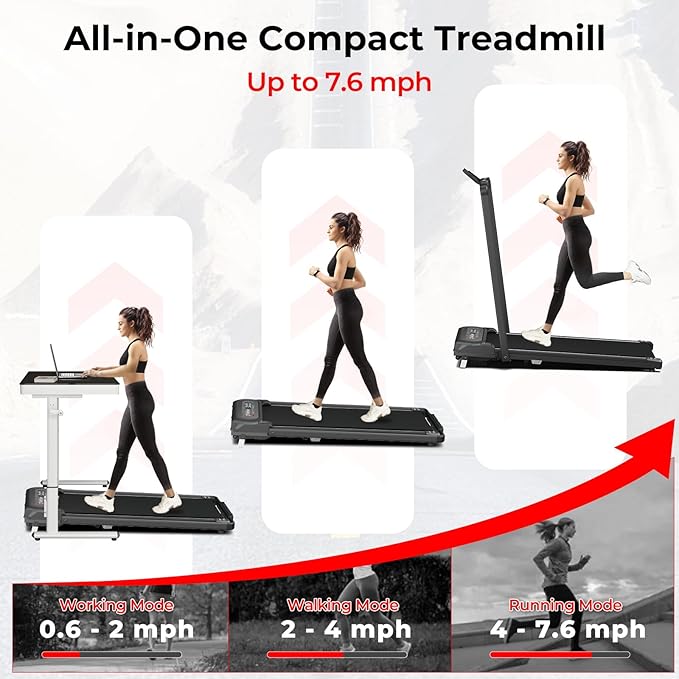 SubSun Foldable Treadmill for Home, Portable Walking Pad with Handle, Manuall/Auto/No Incline, 2.5HP Treadmill with 265 Lbs, Black/White