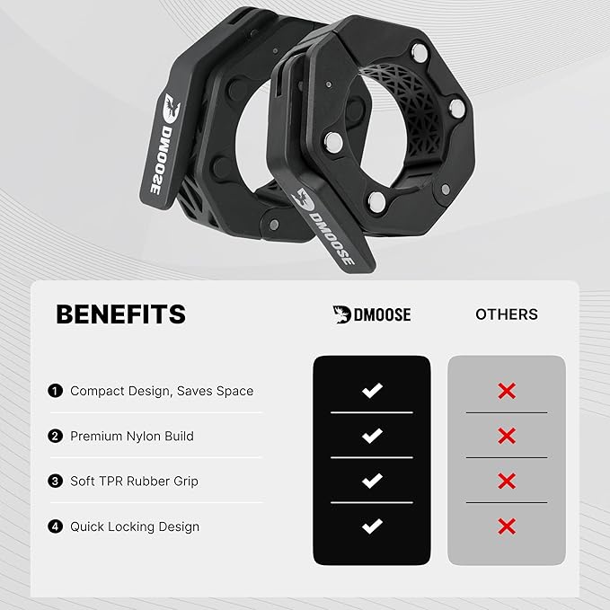 DMoose Fitness Barbell Clips 2 Inch (Pair) - Quick Release Olympic Barbell Clamps & Collars with Anti Slip TPR Grip for Secure Weightlifting and Powerlifting - Weight Clips for Bars at Home or Gym